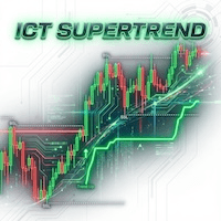 ICT Supertrend MT5 Conservative Strategy Tester result, 8.72% simulated ROI