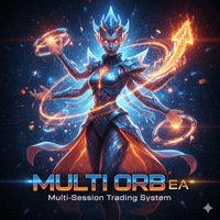 MultiORB EA Prop Edition Conservative Strategy Tester result, 8.72% simulated ROI