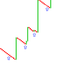 Algoritmo TLD 1 trading robot logo