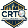 CRT After Manipulation Candle