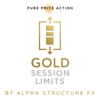 Gold Session Limits EA Conservative Strategy Tester result, 8.73% simulated ROI