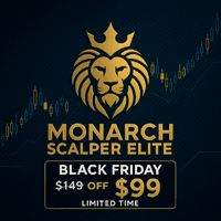 Monarch Scalper EA MT4 Conservative Strategy Tester result, 8.65% simulated ROI