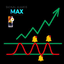 Signal Alerts Max trading robot logo