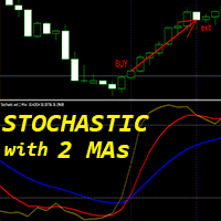 Stochastic with 2 Moving Averages ms trading robot logo