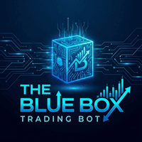 The Blue Box Aggressive Strategy Tester result, -32.94% simulated ROI