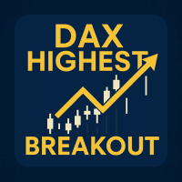 DAX Highest BreakOut trading robot logo