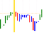 L3 Banker Fund Flow Trend Oscillator v5 trading robot logo
