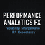 Performance Analytics FX trading robot logo