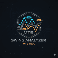 Swing Structure pro trading robot logo