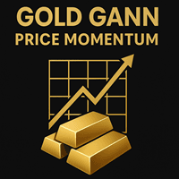 Gold Price Momentum Breakout trading robot logo
