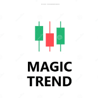 ML Magic Trend Candle trading robot logo