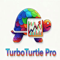 TurboTurtle Pro Conservative Strategy Tester result, 8.75% simulated ROI
