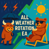 All Weather Rotation Gold Pro trading robot logo