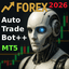 AutoTradeBot FOREX trading robot logo