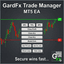 GardFx Trade Manager trading robot logo