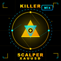 Killer Scalper Xauusd Conservative Strategy Tester result, 8.76% simulated ROI