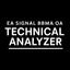 Signal Alert BBMA Oma Ally Technical Analyzer trading robot logo