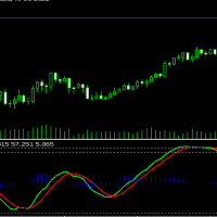 WaveTrend LazyBear trading robot logo