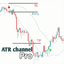 ATR Channel pro trading robot logo