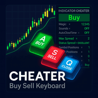 Buy Sell Keyboard trading robot logo