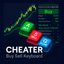 Buy Sell Keyboard trading robot logo