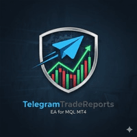 TelegramTradeReports Aggressive Strategy Tester result, -32.81% simulated ROI
