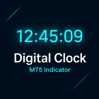 Digital Clock Real Time Display trading robot logo