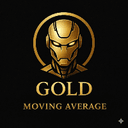 Gold Moving Average trading robot logo