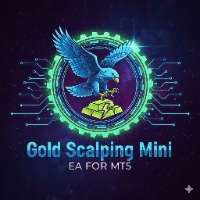 Gold Scalper Mini Conservative Strategy Tester result, 8.81% simulated ROI
