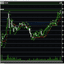 O3xau mt5 ea trading robot logo