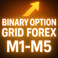 Signal Option trading robot logo