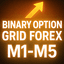 Signal Option trading robot logo