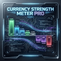 Currency Strength Meter Pro MT5 trading robot logo