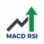 Macd Rsi Expert trading robot logo