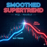 Smoothed Supertrend MT4 Aggressive Strategy Tester result, -32.76% simulated ROI
