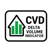 CvdDeltaVolumes trading robot logo