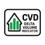 CvdDeltaVolumes trading robot logo