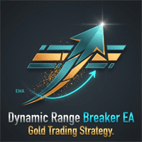 Dynamic Range Breaker EA trading robot logo