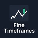 Fine Timeframes trading robot logo