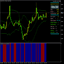 Volatility Exhaustion trading robot logo