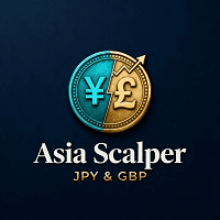 Asia Scalper Aggressive Strategy Tester result, -32.73% simulated ROI