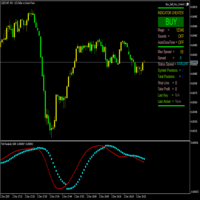 ParabolicSariTriX trading robot logo