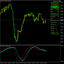 ParabolicSariTriX trading robot logo