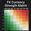 CurrencyStrengthMatrix trading robot logo