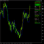 FractalBreakoutLevels trading robot logo