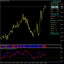 WprMfiSar trading robot logo
