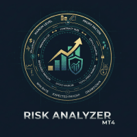 RiskAnalyzerMT4 trading robot logo