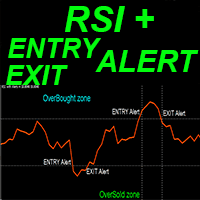RSI with Alerts mq trading robot logo