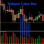 Volume Color Bar trading robot logo