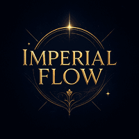 Imperial Flow Aggressive Strategy Tester result, -32.97% simulated ROI